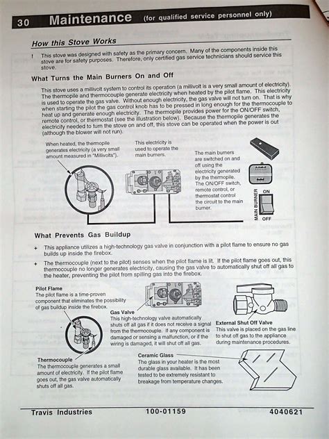 lopi gas stove problems